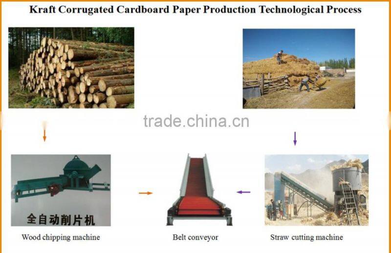 1760A-3W3 ZYDF1760A-3W3 New design good quality hot sale price corrugated craft kraft packaging carton paper making machinery