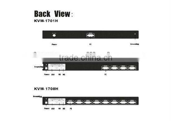 17 inch 8-port LCD consle drawer ednse KVM