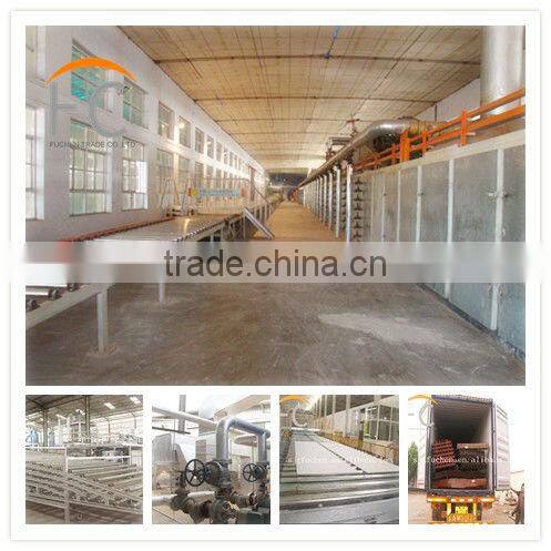 gypsum board production line manufacturer