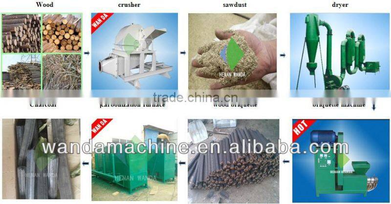 packing machine for charcoal