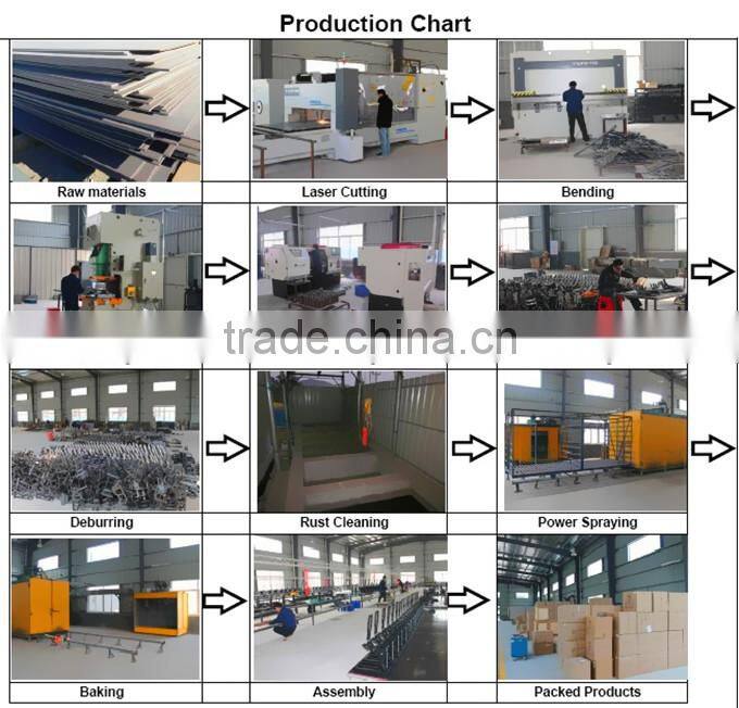 Hydraulic Heat Press For Doors