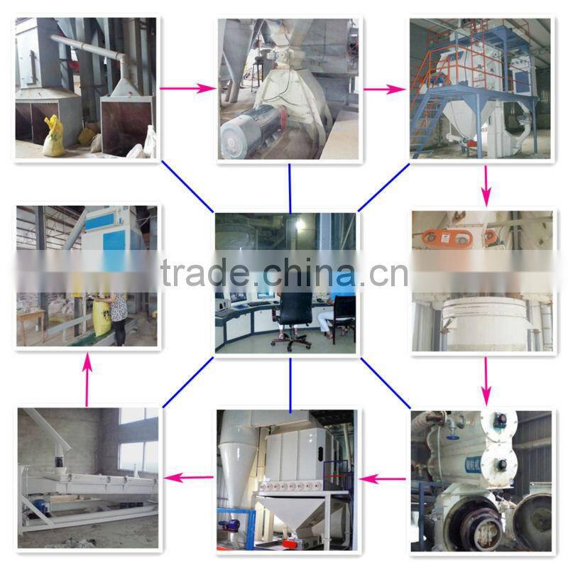 HOT!!! Low price animal feed pellet coller