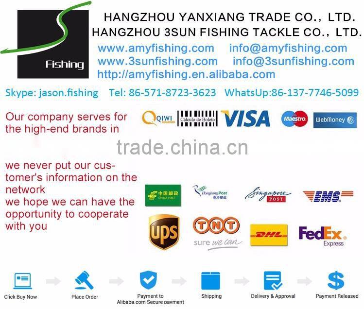 Carp Fishing Bite Alarm LED