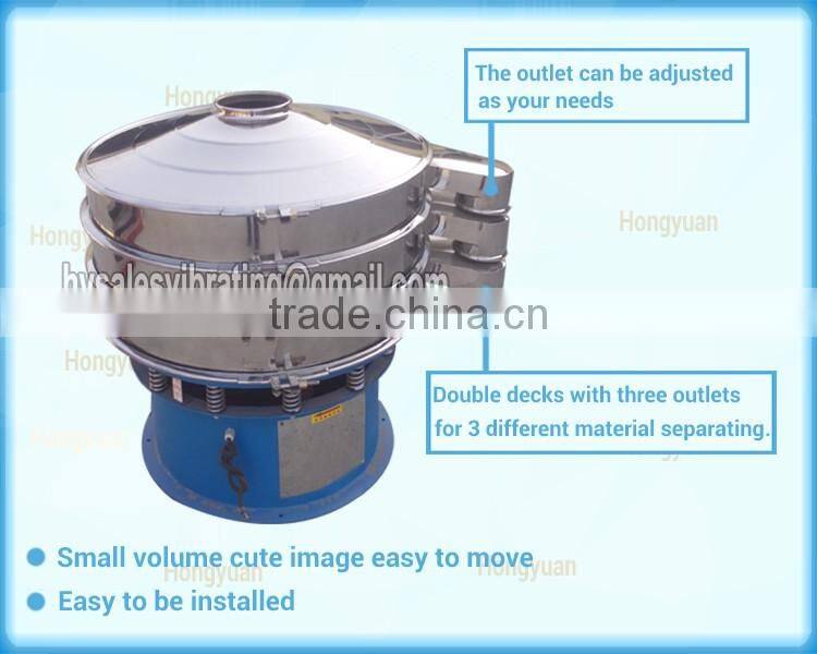 Chian supplier fully automatic rotary vibrating screen