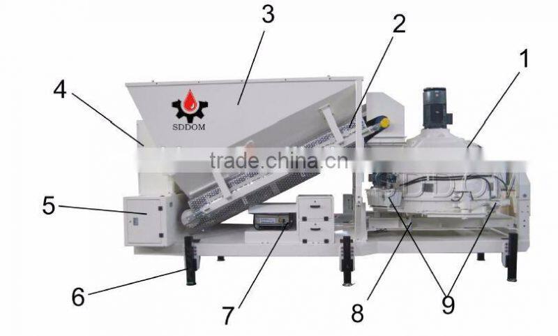 Truck trailed mobile concrete batch plant price