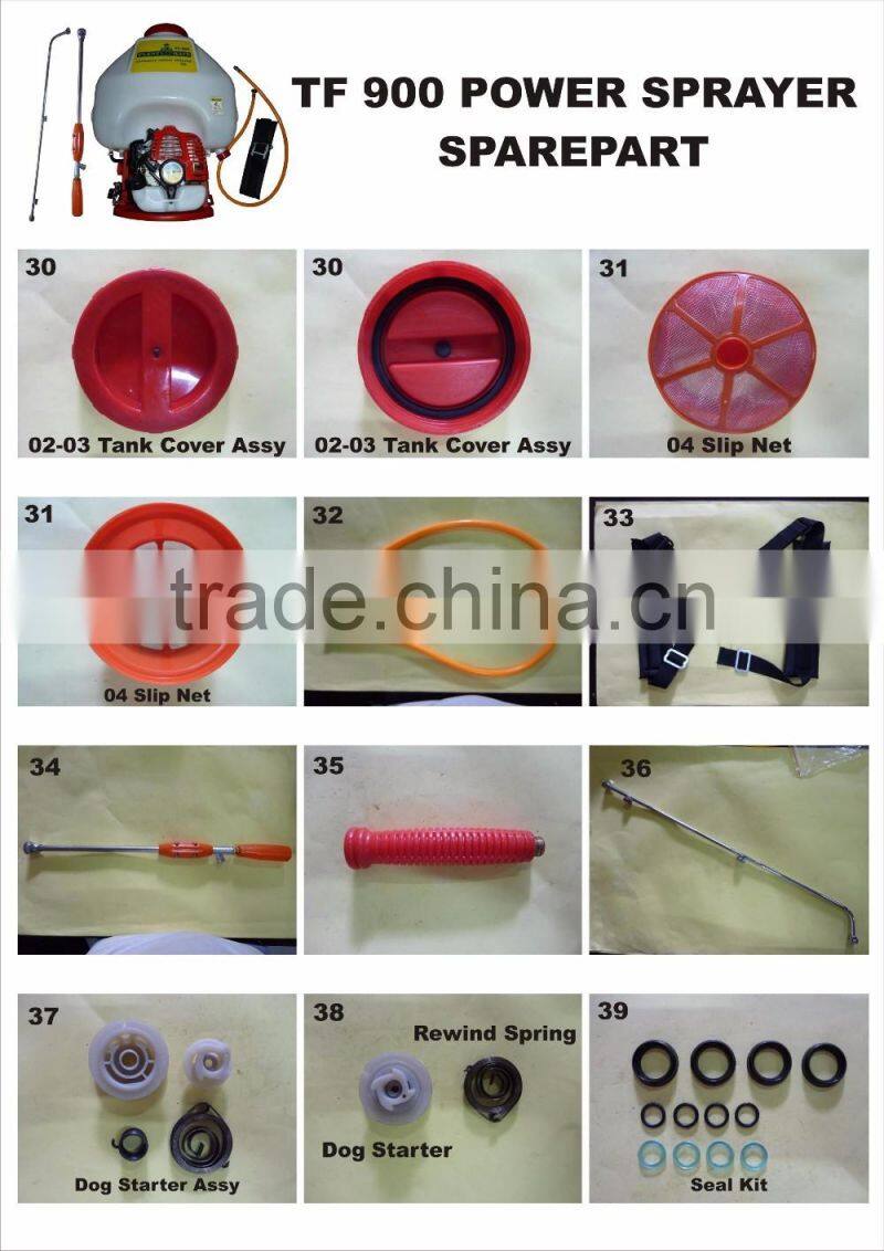 TU26, TF900 SPRAYER ENGINE SPARE PARTS