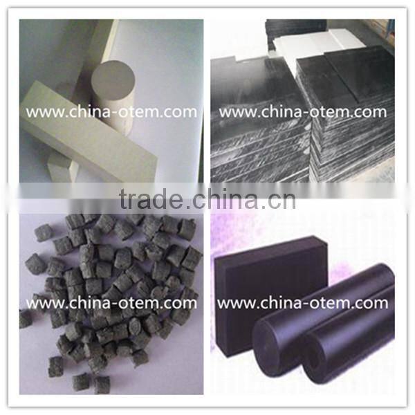 PPO/PPE easy processing plastic parts