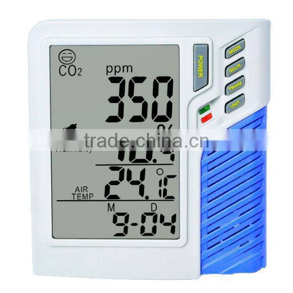 Digital Wall mount / Carbon Dioxide CO2 Temperature RH data logger Monitor Indoor Air Quality 0~9999ppm Made in Taiwan