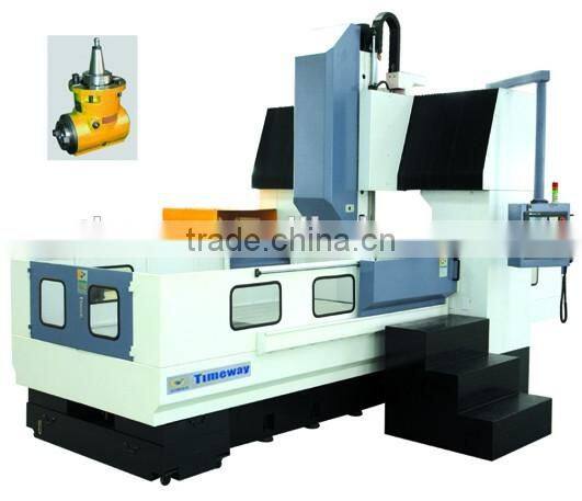 Double Column CNC Gantry Machining Centre