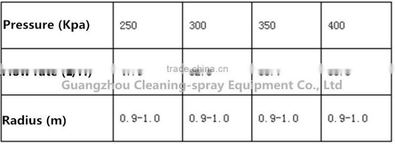 Plastic micro irrigation bubbler