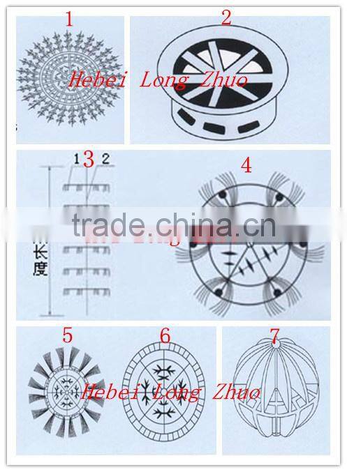 Plastic Bio Filter Media & MBBR & Biological Water Treatment Media