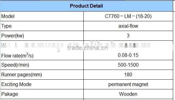 good quality high efficiency 5kw small water turbine