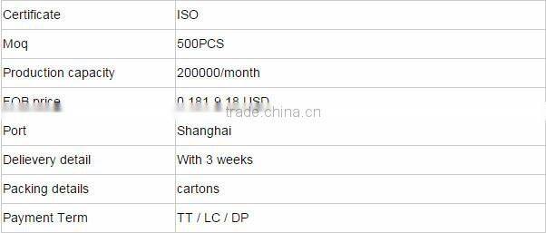 CPVC compact ball valve, ASTM D2846 ball valve