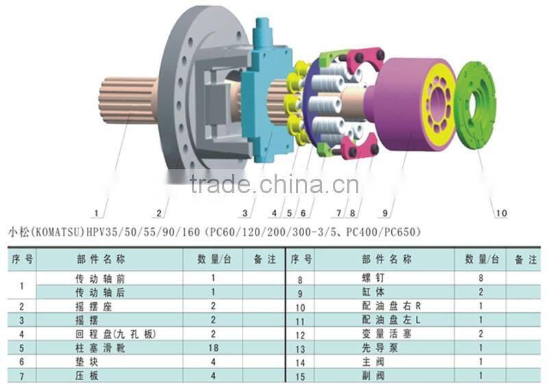 HPV35,55,90,160 pump parts