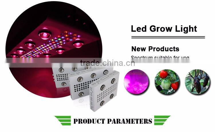 Hydroponics System 1200W LED Grow Light,Indoor Hydroponic Growing Kit