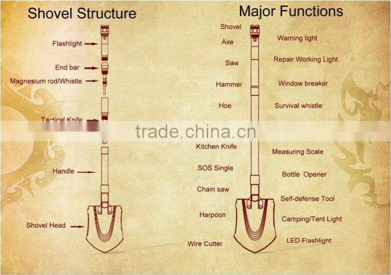 High-class All-in-one Garden Tool with Shovel Hoe Hammer Screw Driver Knife Fire Starter