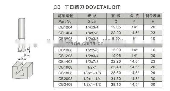 Woodworking Dovetail Bit