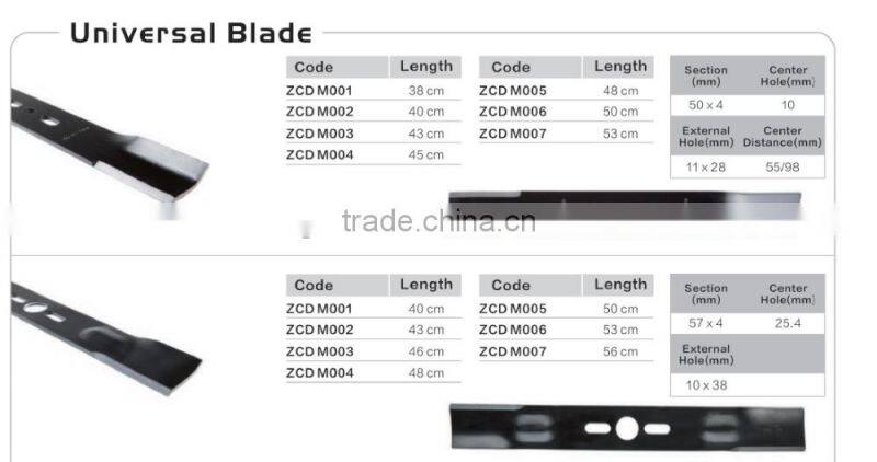 Plenty secification of Universal Rubber Cutting Blade