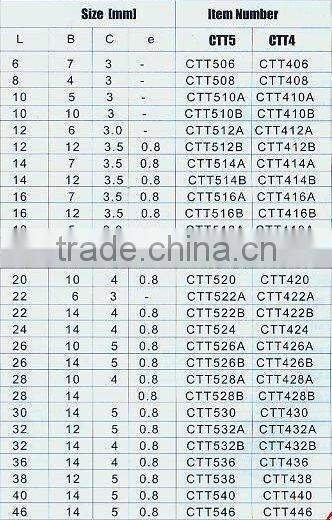 cutter with cutting edges on three faces,type groove cutter cutter and floating boring tool