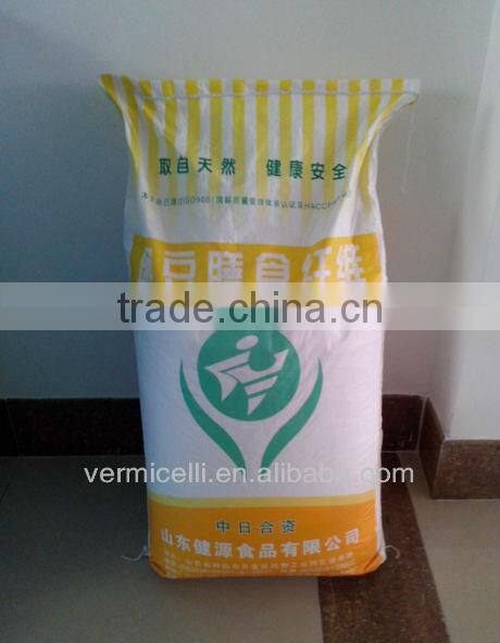 Pea Fiber is Ready for Export