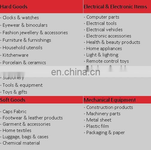 textile quality inspection /pre-shipment inspection /third party inspection services in Zhejiang/Fujian/Guangdong