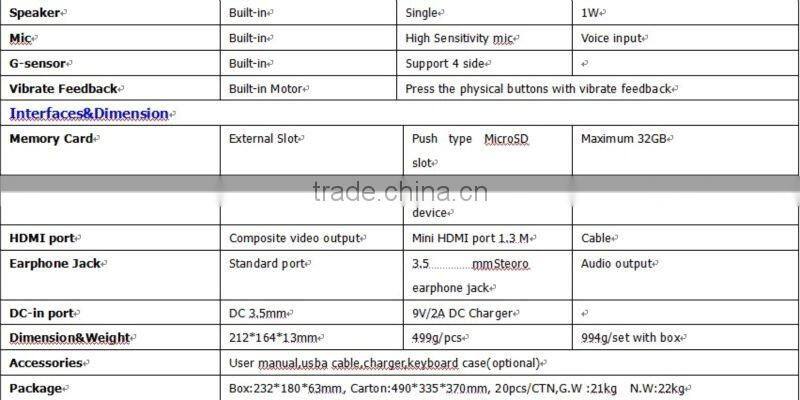 New 8 " Touch panel , Android 2.2 , S5PV210 CPU Cortex A8 1.2 Ghz , 512MB/4GB , 800*600 Pixels , 4800mAh Battery Tablet PC