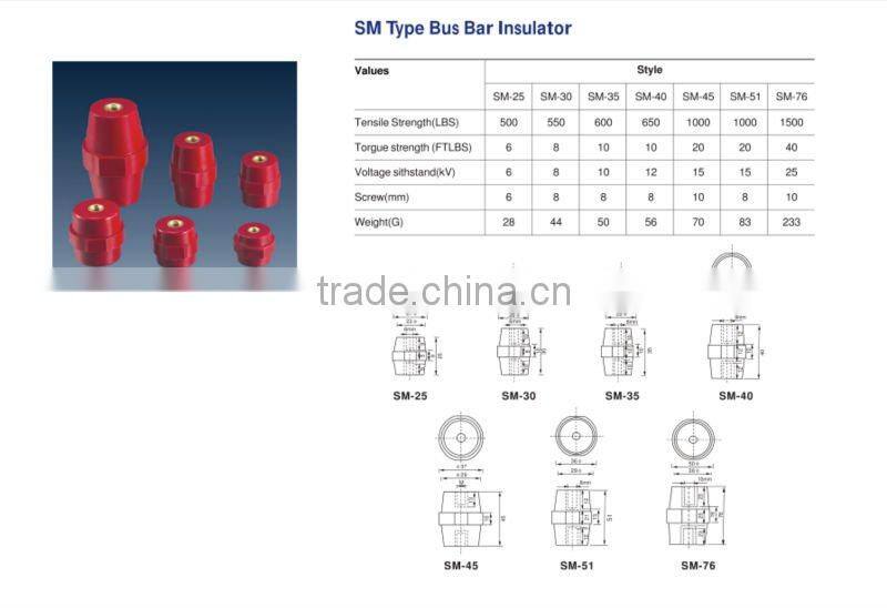 High quality bus bar electrical insulator