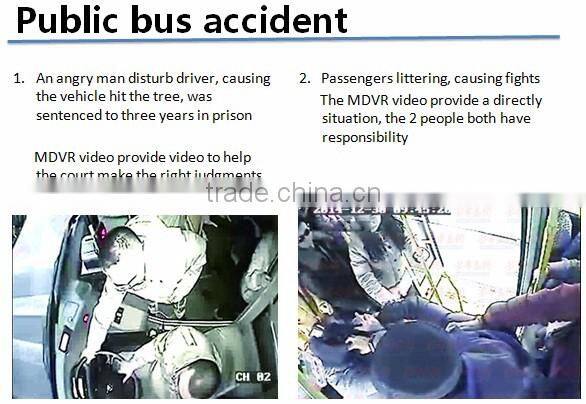 D1 mdvr 4ch camera sd card 128GB mdvr 3g/gps/wifi optional