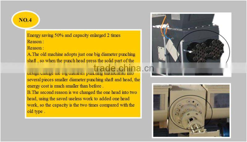 1400kg/m3 big density wood sawdust briquette machine and biomass briquette machine with CE certificate