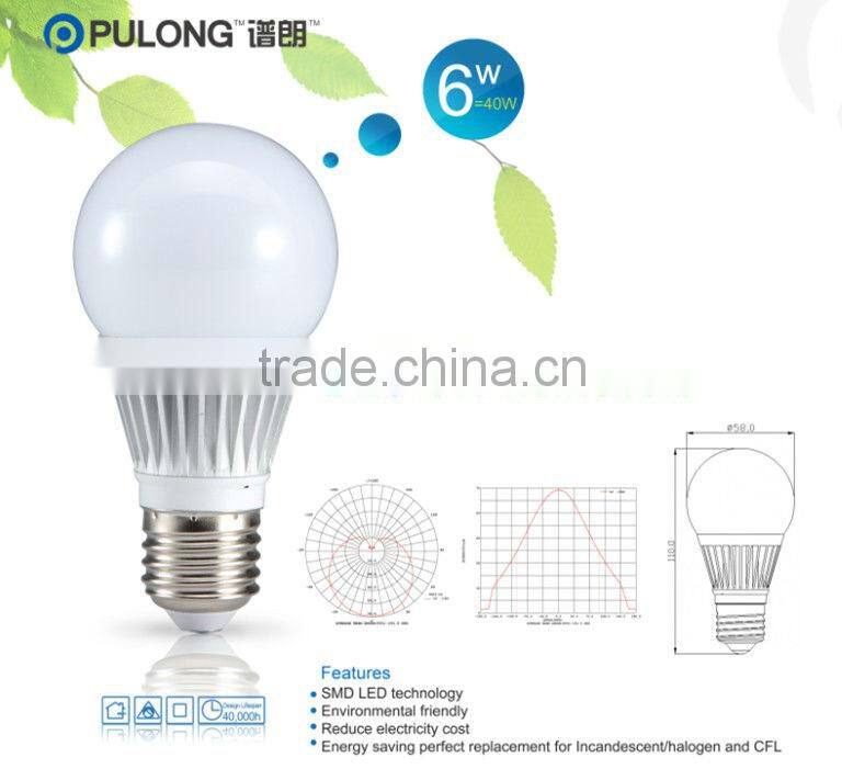 best quality led bulb light bulbs led 6w 12v led bulb e27