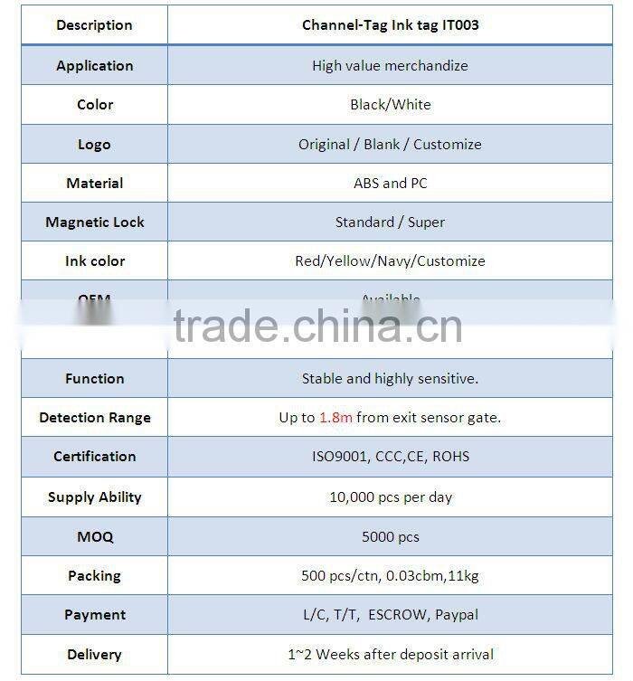 EAS security RF/AM clothing ink hard tag