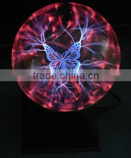 Science and technology the magic lamp