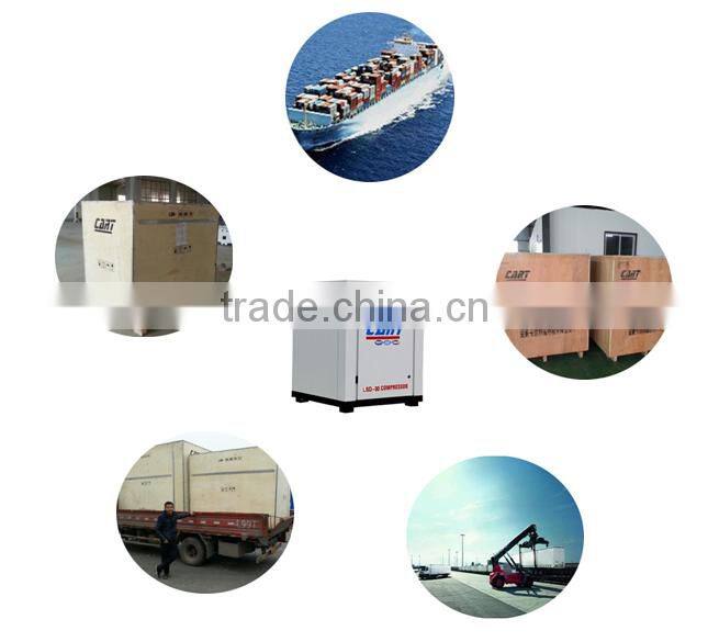 LSD-760 Excellent running and transmission system screw air compressor