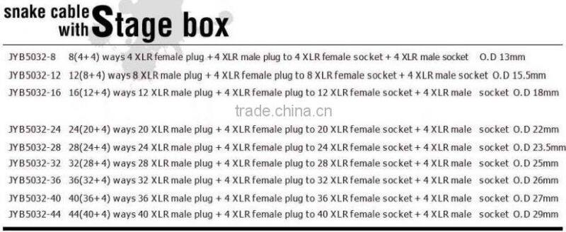 XLR Snake cable , audio cable snake cable , spiral audio snake cable