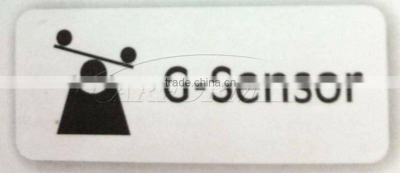 dual view car camera buit in gps