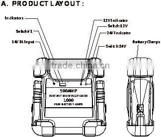 light duty vehicles jump starts for car emergency start and instant roadside assistance