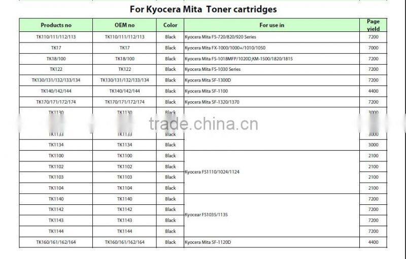 TK895 Toner Cartridge for Kyocera FS-C8020MFP C8025MFP C8520MFP C8525MFP Color Copier Toner kit TK-895