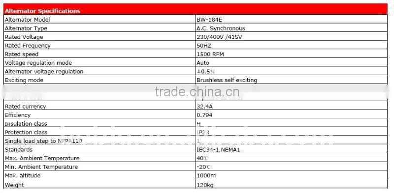 20kva diesel generator brand of Quanchai