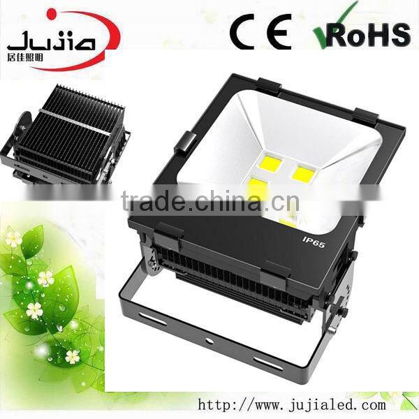 10w led flood light outdoor use