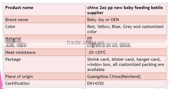 china 2oz pp BPA free new baby feeding bottle manufacturer