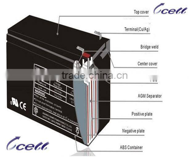 V-CELL 2015 new solar energy storage battery 12v 70ah with CE and UL Certificate