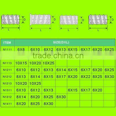 Advanced machine from Germany M8 hot sale furniture fastener threaded iron nut (N12)