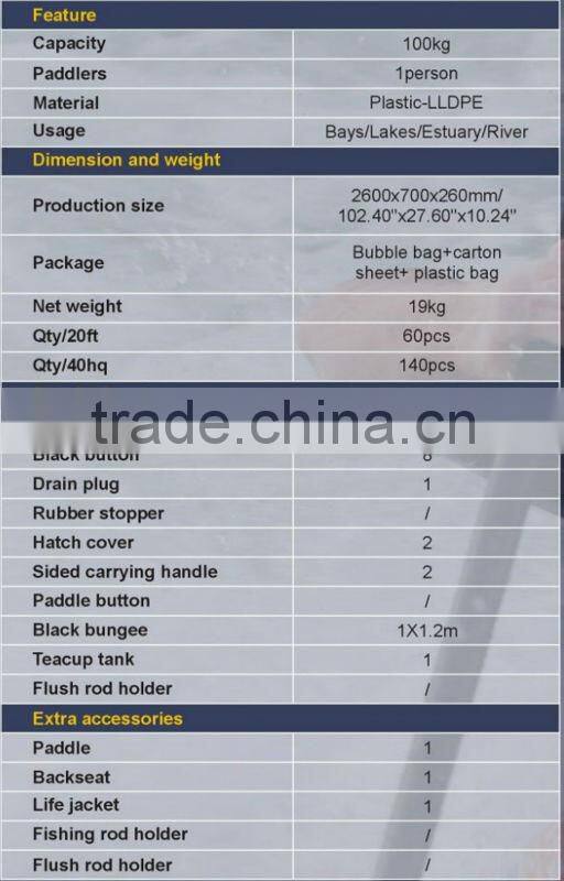 LLDPE single sit on top touring kayak