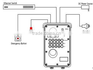 ITC T-6731 IP Network Two Way Explosion Proof Industrial Intercom System for Communication System