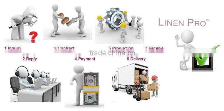 LinenPro 100% Polyester Table Cloth Fabric Nappe Billiard Table Cloth