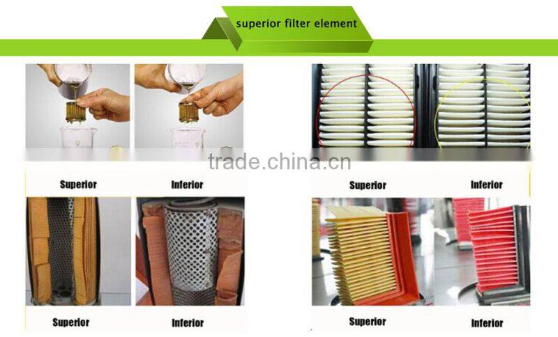 cheap hepa mushroom air filter