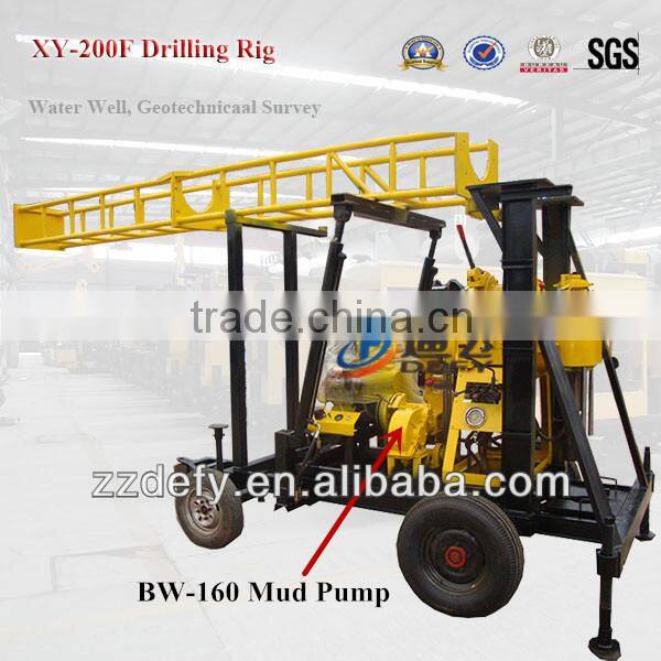 BW-160 Drilling Mud Shear Pump