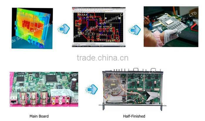 DVB-T2 Modulator T2MI Input for digital tv