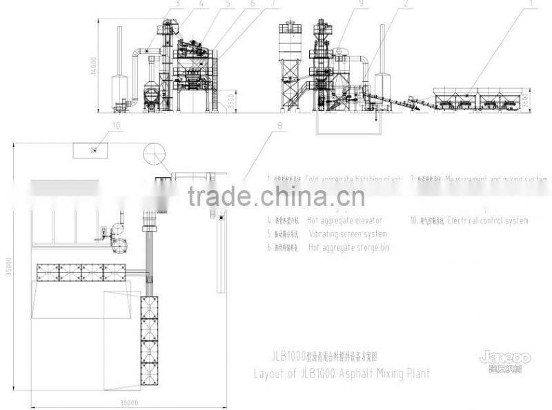80-90t/h stationary hot mix asphalt plant
