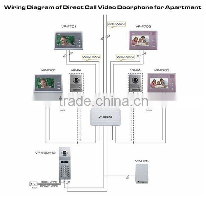 Audio Digital Door Phone (VP-690A12)